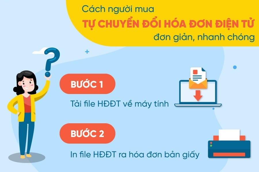 NGUYÊN TẮC KHI CHUYỂN ĐỔI TỪ HÓA ĐƠN ĐIỆN TỬ SANG HÓA ĐƠN GIẤY