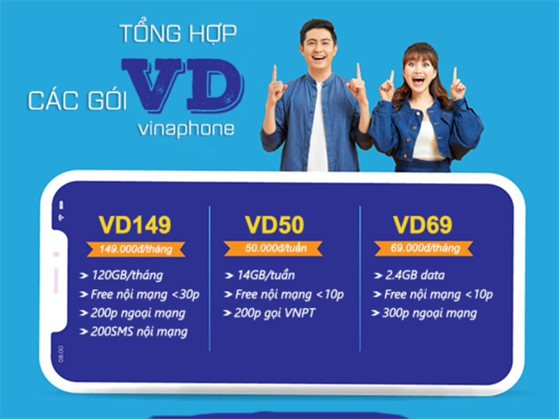 Cách đăng ký gói combo Data và thoại nhà mạng VinaPhone