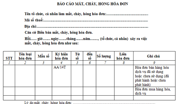 Mẫu số BC21/AC khai báo về việc làm mất, cháy, hỏng hóa đơn.