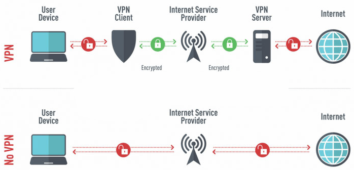 kinh-nghiem-bao-mat-an-toan-thong-tin-khi-su-dung-wifi (1)