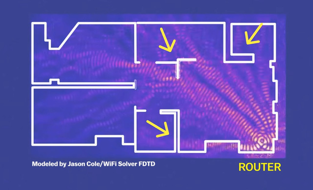 Đặt Router ở nơi thông thoáng, ít vật cản, gần nơi làm việc